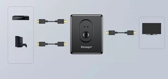 Baseus Adapter TYPE-C 5in1 - Silver